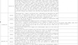 龙华大神最新爆料视频大全,揭秘热点事件背后的真相